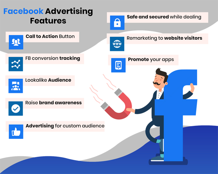 Facebook Ads Management Expert in istanbul